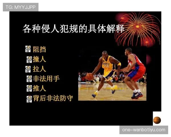 篮球挑战判罚规则全面解析：理解其机制与适用条件