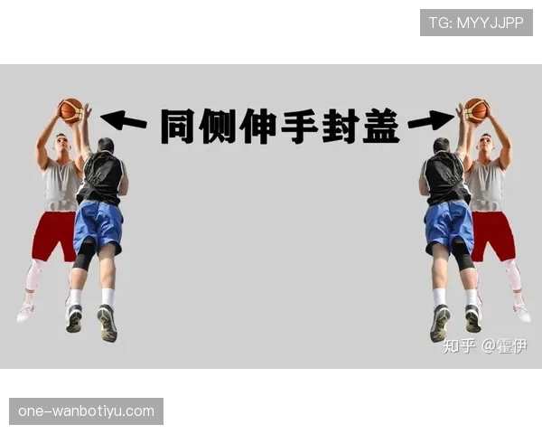 防守圆柱体扩展规则如何影响球员合法防守位置？