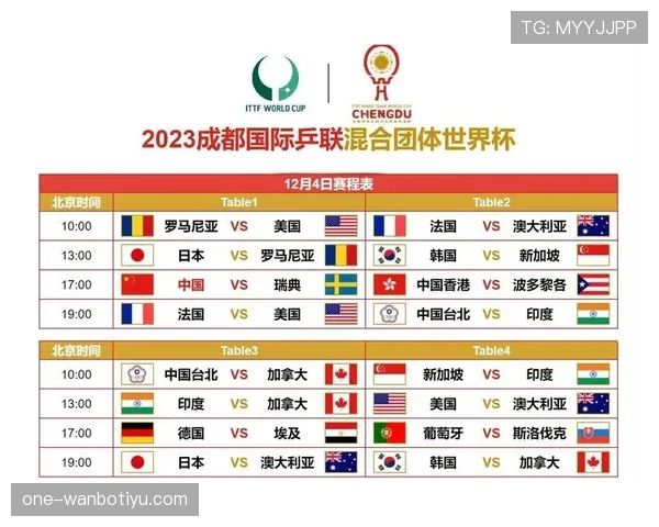 瑞士2026世界杯赛程前瞻：小组赛突围关键战与潜在淘汰赛对手分析