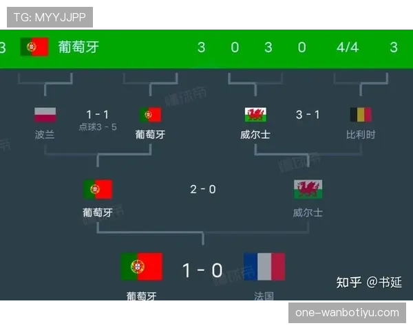 2026世界杯卡塔尔队能否突破小组赛重现亚洲杯辉煌 2026世界杯卡塔尔队能否突破小组赛重现亚洲杯辉煌