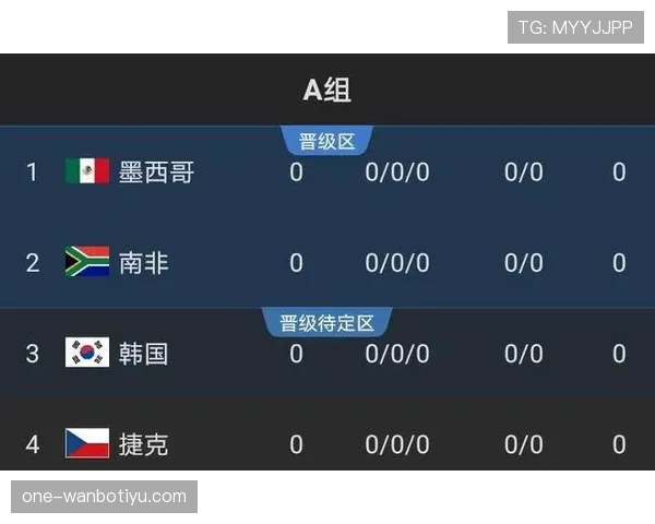 厄瓜多尔2026世界杯赛程预测及出线形势分析